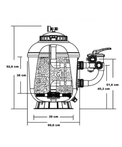 Zandfilter Polyester Zandfilter Polyester