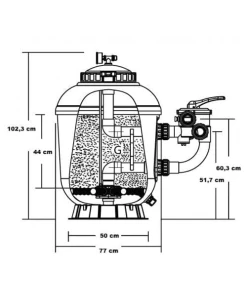 Polyester Zandfilter